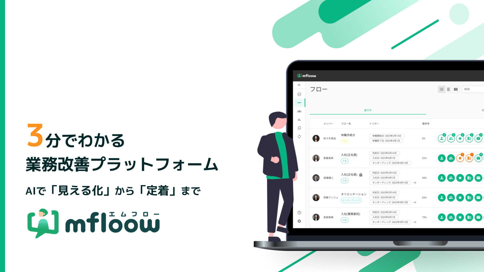 業務改善プラットフォームmfloowサービス資料