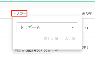 Trigger-Sort-01